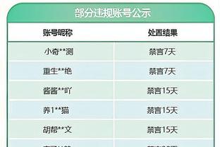 保滕❗外网热议：球员的错不能怪主帅 必须不惜代价保护滕哈赫